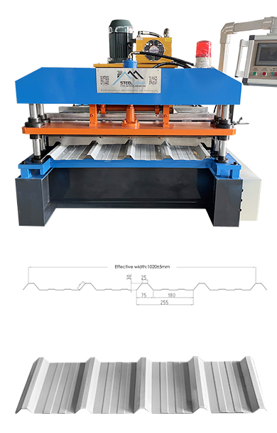 Maquina de cubierta trapezoidal de Calaminas para en colombia