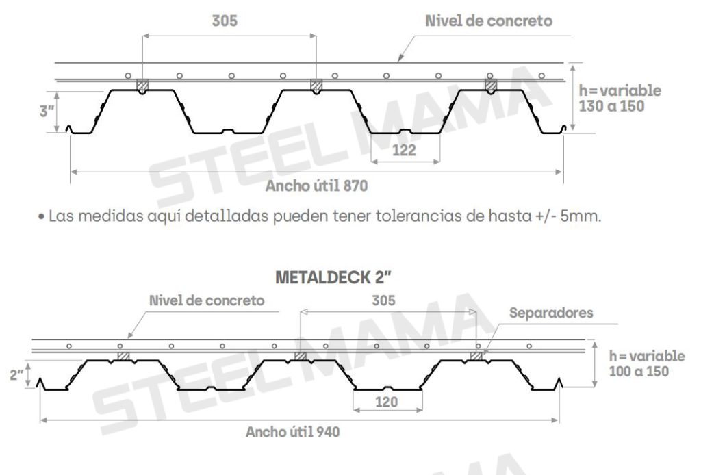 METALDECK 3”