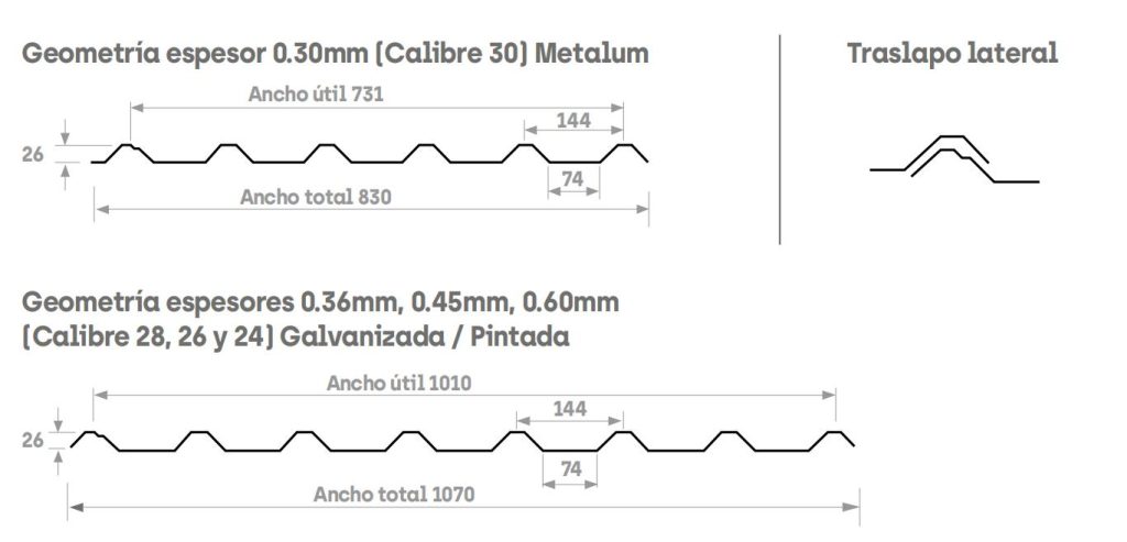 cubierta arquitectónica